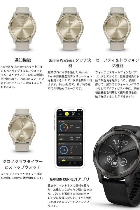 楽天市場】スマートウォッチ ガーミン GARMIN vivomove Trend (010 