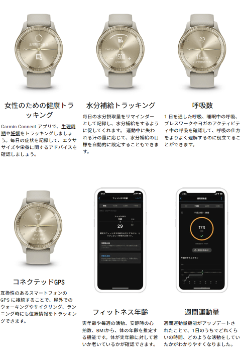 楽天市場】スマートウォッチ ガーミン GARMIN vivomove Trend 楽天市場】スマートウォッチ ガーミン GARMIN vivomove Trend