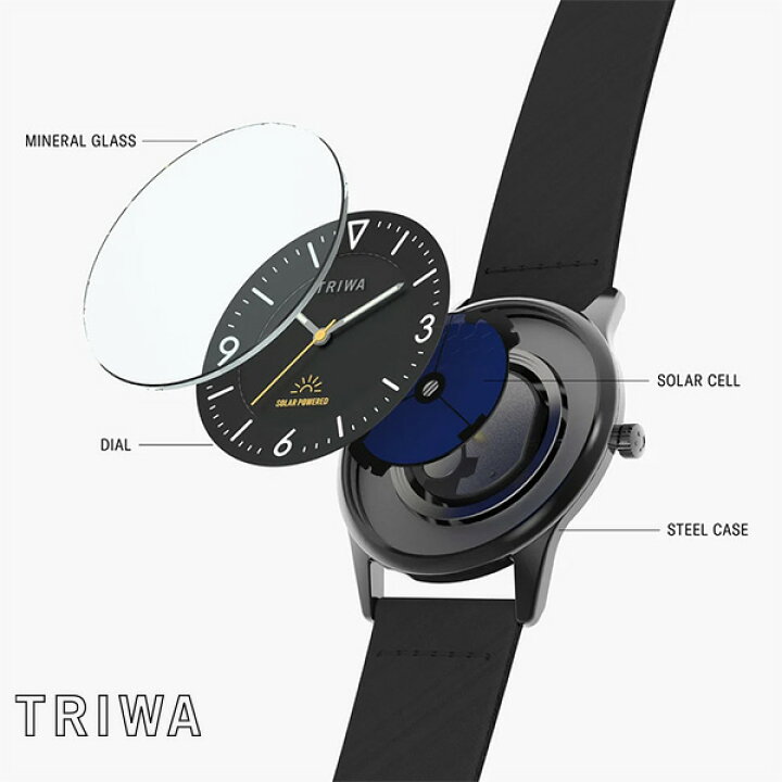 楽天市場】TRIWA トリワ TIME FOR SOLAR タイム ソーラー SOL101 