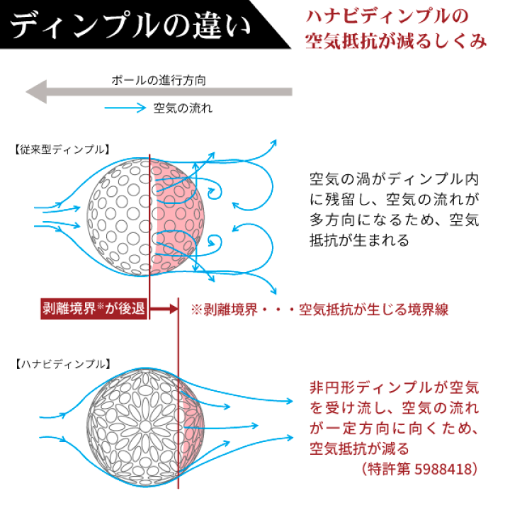 楽天市場】MYHANABI H2 マイハナビ ゴルフボール 公認球 1ダース