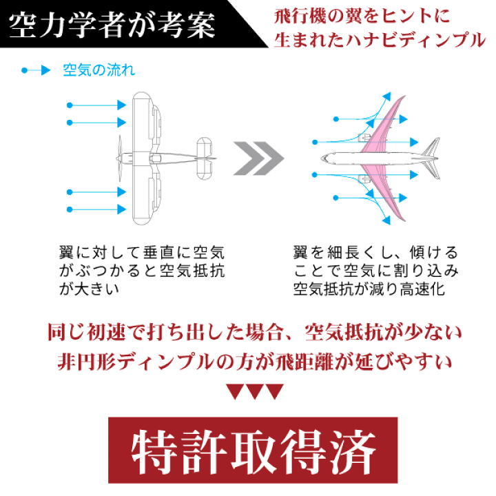 楽天市場】MYHANABI H2 マイハナビ ゴルフボール 公認球 1ダース