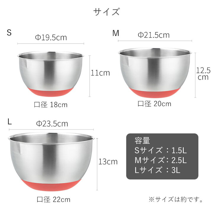 楽天市場】【月間優良ショップ受賞】全国送料無料 ステンレス×シリコン 