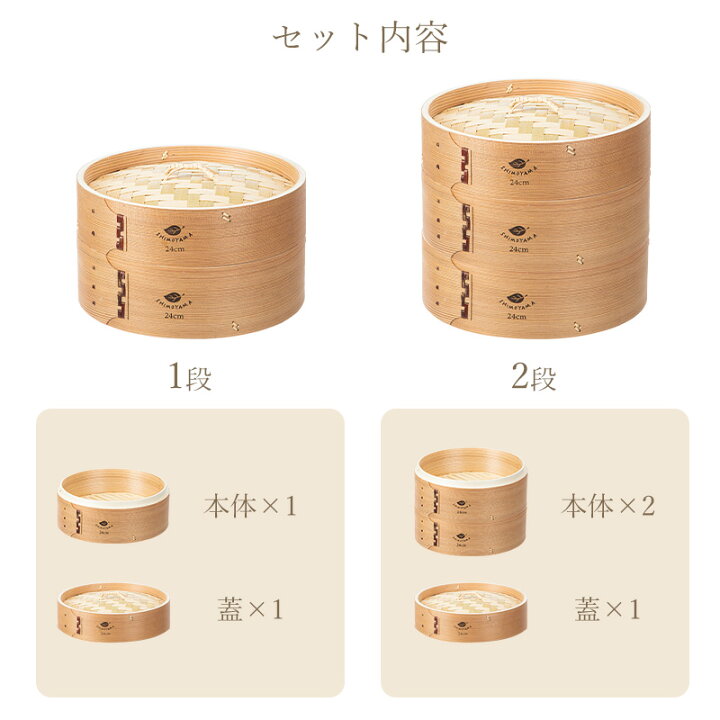 楽天市場】【15％OFF 期間限定】【レビューでセイロシートプレゼント 