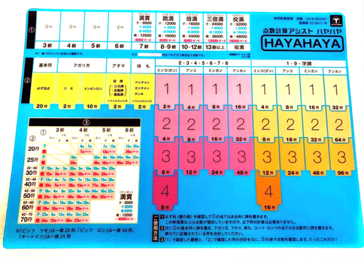 楽天市場】麻雀牌&麻雀マットセット 持ち運び便利な ジャンク 楽天市場】麻雀牌&麻雀マットセット 持ち運び便利な ジャンク