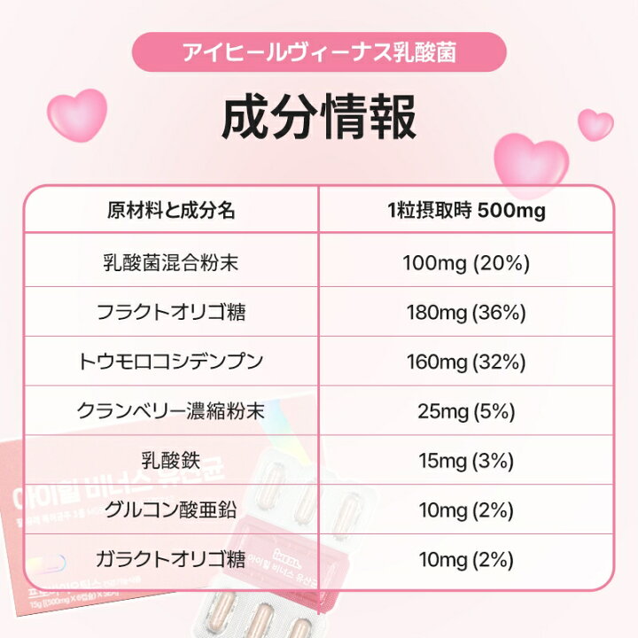 楽天市場】[アイヒールヴィーナス1ヶ月分] デリケートゾーンケア 膣 