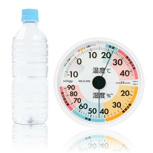 sology(�\���W�[) �����x�v �A�i���O �M���Ǒ΍� ���x�v ���x�v ���^ ���{�� �����x �X�[�p�[EX�Z���T �d�r�s�v ���� ���₷�� ���K�]�[�� ���Ӄ]�[�� �Ǌ|�� �����΍� �z���C�g