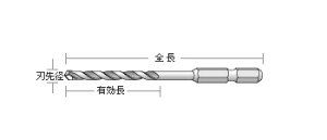 �`���j�J �yDP5-RJ35�z�[�d�h���C�o�[ �h�����r�b�g 5�{�Z�b�g �n��a3.5mm