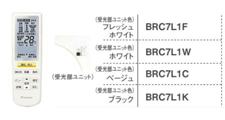 楽天市場】ダイキン 業務用エアコン 部材【BRC7L1F】運転リモコン 受光