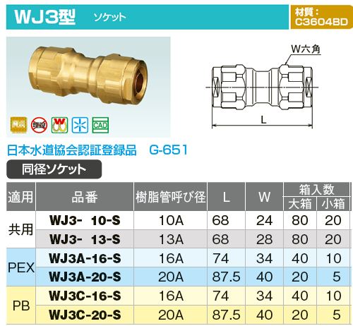 楽天市場】オンダ製作所【WJ3C-20-S】ダブルロックジョイント WJ3型