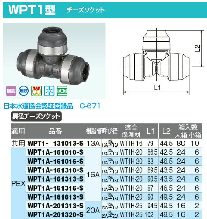 楽天市場】オンダ製作所【WPT1A-161313-S】ダブルロックジョイントP 