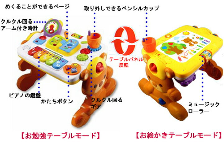 ヴイテック(Vtech) 知育玩具 Race-Along Bear クマさんのレーシング
