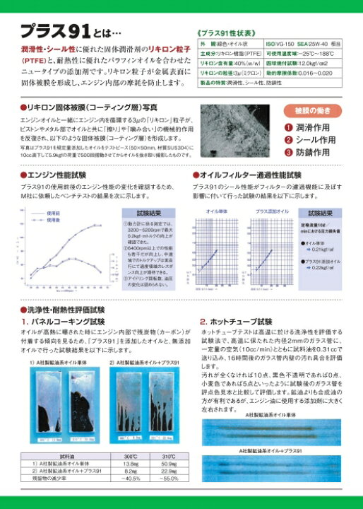楽天市場】オイルシーリング剤PLUS 91(プラス 91)容量325ml 正規品 