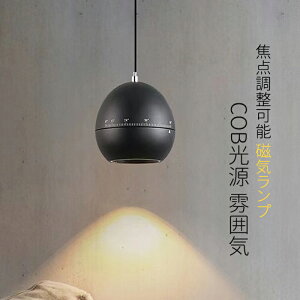LED y_gCg  k VƖ IV ی^ a œ_ tH[JX X|bgCg  ݂艺Ɩ  Q a  Hsv CeAƖ _CjO L
