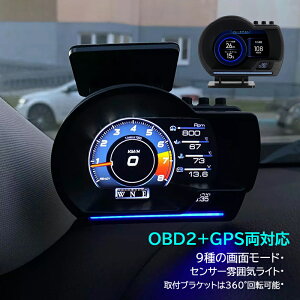 HUD wbhAbvfBXvC OBD2{GPSΉ t ǉ[^[ j^[ ėp DIY Tu[^[  e^]h~ DC12V y  Xs[h[^[ ^R[^[ ߑxx 