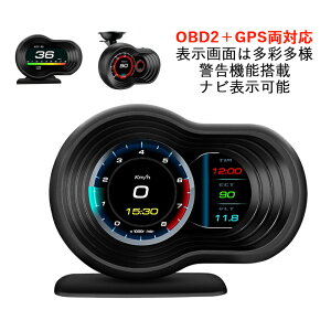 HUD wbhAbvfBXvC OBD2{GPSΉ t ǉ[^[ j^[ ėp DIY  Tu[^[  e^]h~ DC12V y Xs[h[^[ ^R[^[ ߑxx 