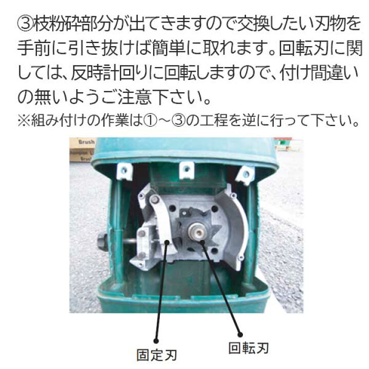 楽天市場】サイレントシュレッダー LSGｰ2100・LSG-2115用 カッター刃 