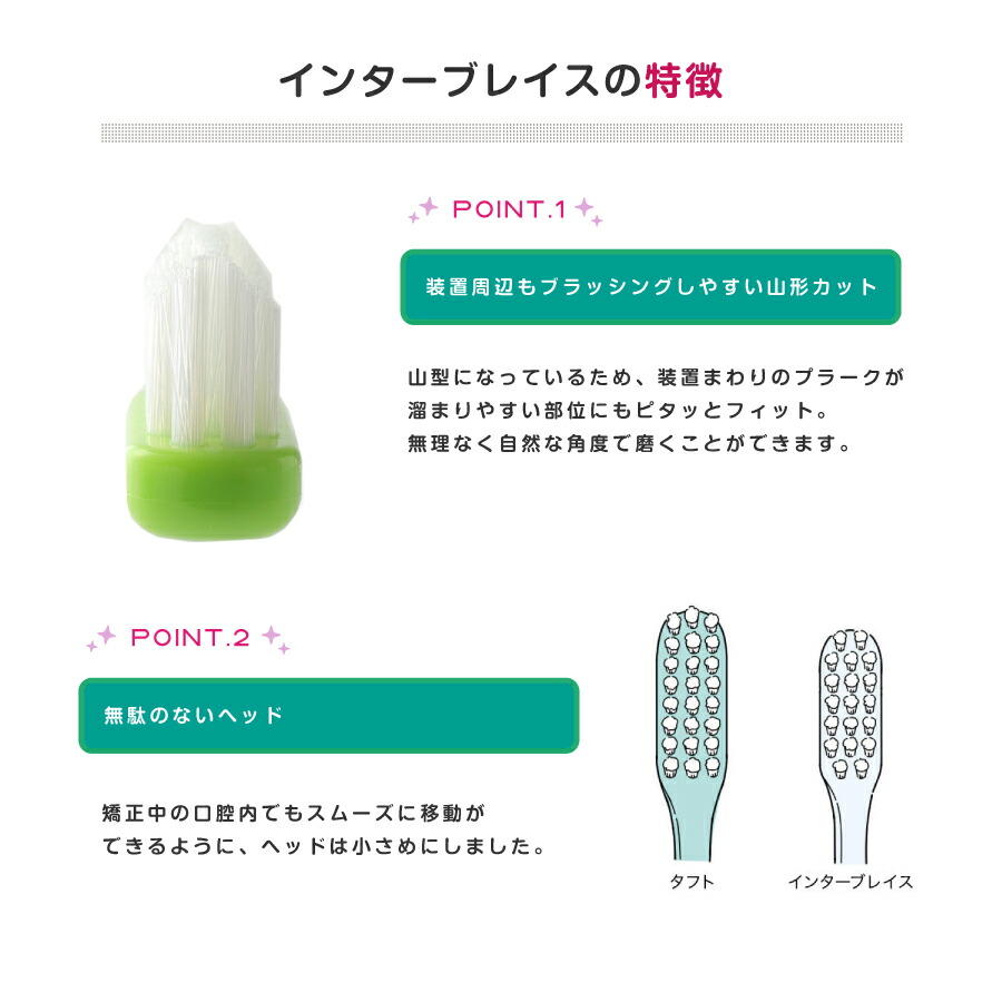 楽天市場】【送料無料】OralCare オーラルケア 歯ブラシ インター