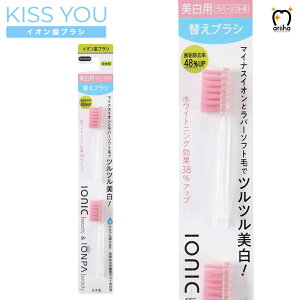 yzIONIC ACIjbN CIuV po[\tg A11 ւuV 3Zbg