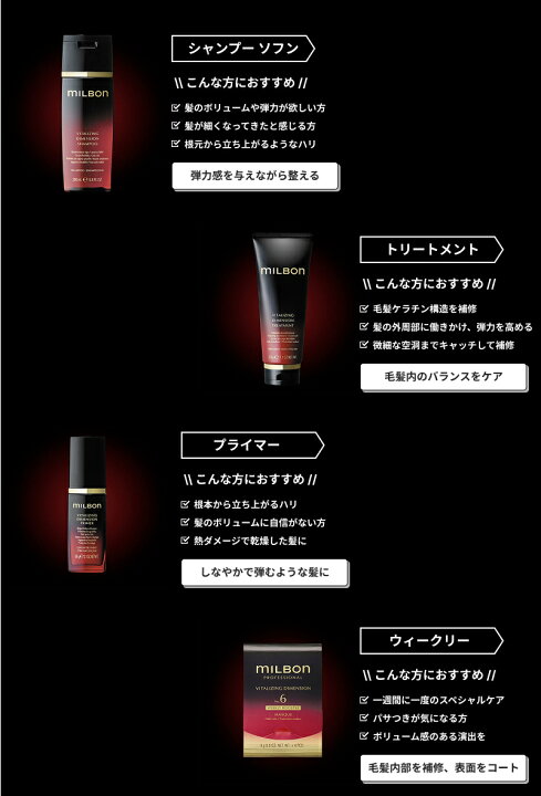 楽天市場】【SET】 ミルボン グローバルミルボン バイタライジング 