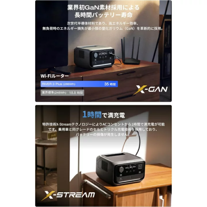 楽天市場】＼マラソン限定! 最大2000円OFFｸｰﾎﾟﾝ／【整備済品】EcoFlow 