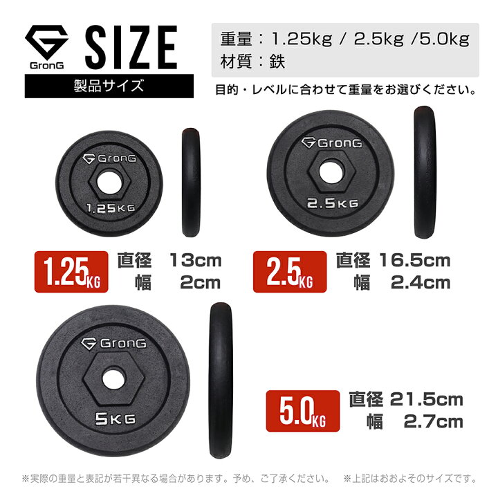 楽天市場】GronG(グロング) アイアンダンベル プレート 追加 セット 