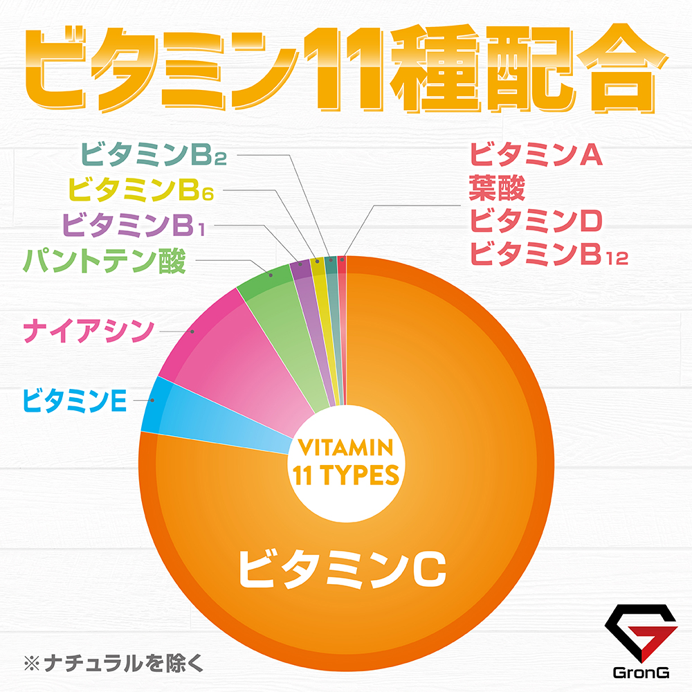 【GronG(グロング) プロテイン ホエイプロテイン100 ベーシック 風味付き 1kg iimo 