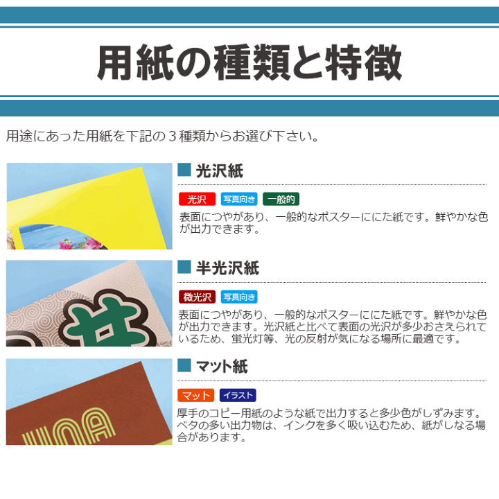 楽天市場】ポスター印刷（屋内用）B1（728×1030mm以内） : 看板いいな