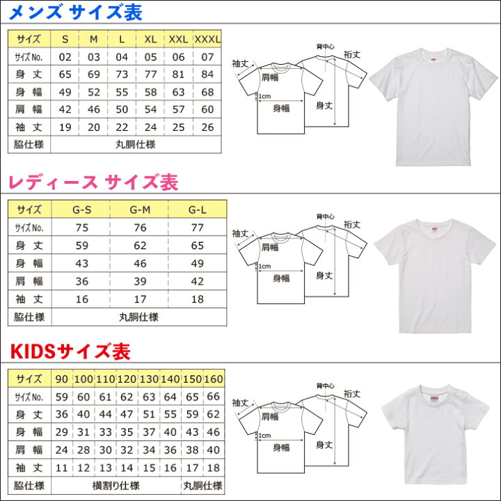 楽天市場 おもしろ Tシャツ まつたけ 1枚 ブラック ホワイト 白 黒 家族 親子 子供 夫婦 ギフト 面白い オモシロ ウケ狙い メンズ レディース キッズ お揃い ペアルック 送料無料 いいなstores