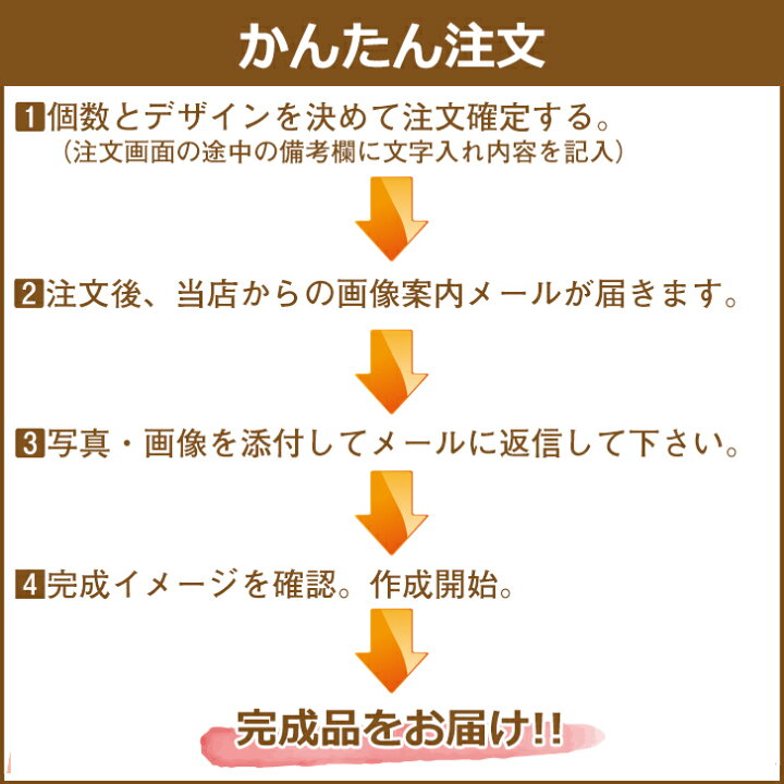 楽天市場 写真プリント マグカップ カップ 写真入り 写真 名入れ 名前入り メッセージ 誕生日 赤ちゃん 子供 家族 写真入りマグカップ オリジナル 雑貨 食器 賞状 かわいい グッズ ギフト 名入れギフト 記念品 子供 写真 入り プレゼント 送料無料 Gift5 楽天市場 写真プリント マグカップ カップ 写真入り 写真 名入れ 名前入り メッセージ 誕生日 赤ちゃん 子供 家族 写真入りマグカップ オリジナル 雑貨 食器 賞状 かわいい グッズ ギフト 名入れギフト 記念品 子供 写真 入り プレゼント 送料無料 Gift5