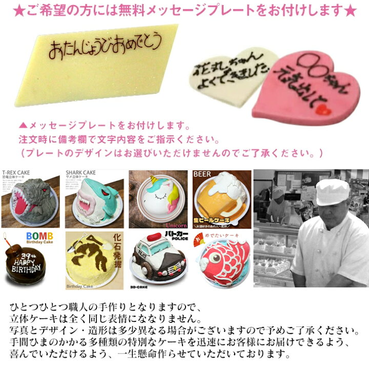 楽天市場 一人ぼっち用 バーチャル彼氏 ケーキ イケメン おもしろ 5号 ギフト 記念日 誕生日 お菓子 キャラクター バースデーケーキ 立体ケーキ パーティ 独身 独り身 フリー 送料無料 いいなstores