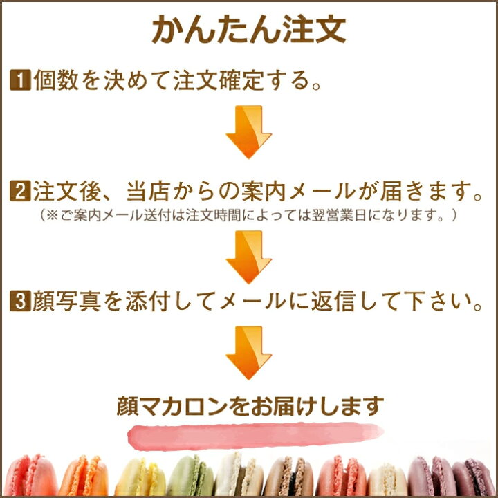 楽天市場 面白い おもしろい おもしろ スイーツ ギフト 顔マカロン 個入 子供 贈り物 記念日 誕生日プレゼント お中元 御中元 プチギフト お菓子 詰め合わせ 写真入り オリジナル 美味しい もの 有名 インスタ映え バレンタイン Gift Gift5 いいなstores 楽天市場 面白い おもしろい おもしろ スイーツ ギフト 顔マカロン 個入 子供 贈り物 記念日 誕生日プレゼント お中元 御中元 プチギフト お菓子 詰め合わせ 写真入り オリジナル 美味しい もの 有名 インスタ映え バレンタイン Gift Gift5 いいなstores