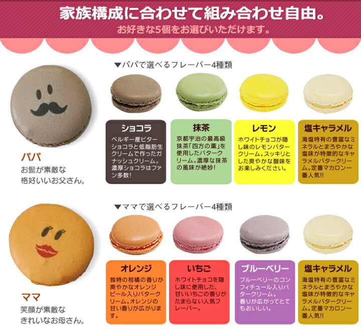 楽天市場 母の日 ファミリーマカロン 5個入りbox 自然派素材 ギフト おもしろ お菓子 お祝い かわいい 贈り物 家族 記念日 Gift5 いいなstores