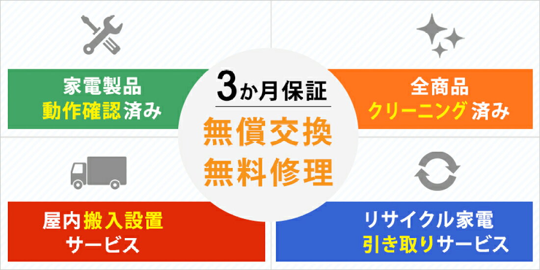 楽天市場 | いいね家電ショップ - 中古家電を中心に、動作確認・清掃 