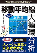 楽天市場】移動平均線大循環分析 帯を使って大循環macdを極めるの通販