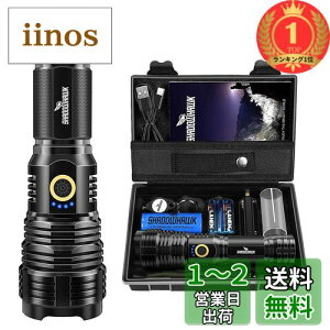 yyVLO1ʊlzd led  Rp ŋ Shadowhawk Px 30000[ tbVCg [d nfBCg XHP70.2  d Cgdr nhCg 邢 fla