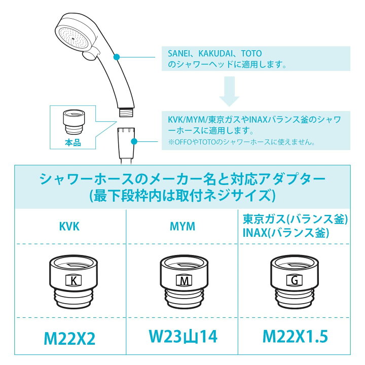 楽天市場】OFFO シャワーヘッド アダプター 3個セット KVK/MYM/東京 