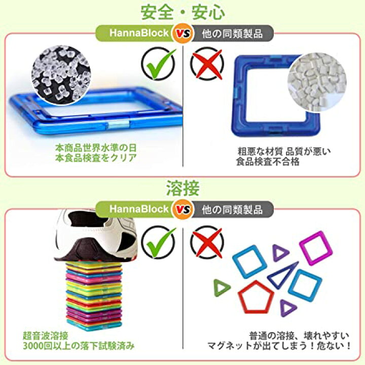 楽天市場】HannaBlock マグネットブロック 磁石ブロック マグネット 