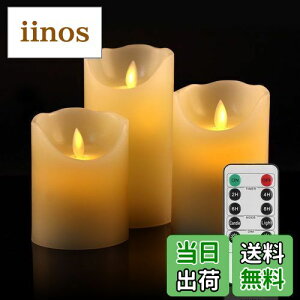 yzLED Lh Cg pRt ^C}[  ͋C (3_Zbg)