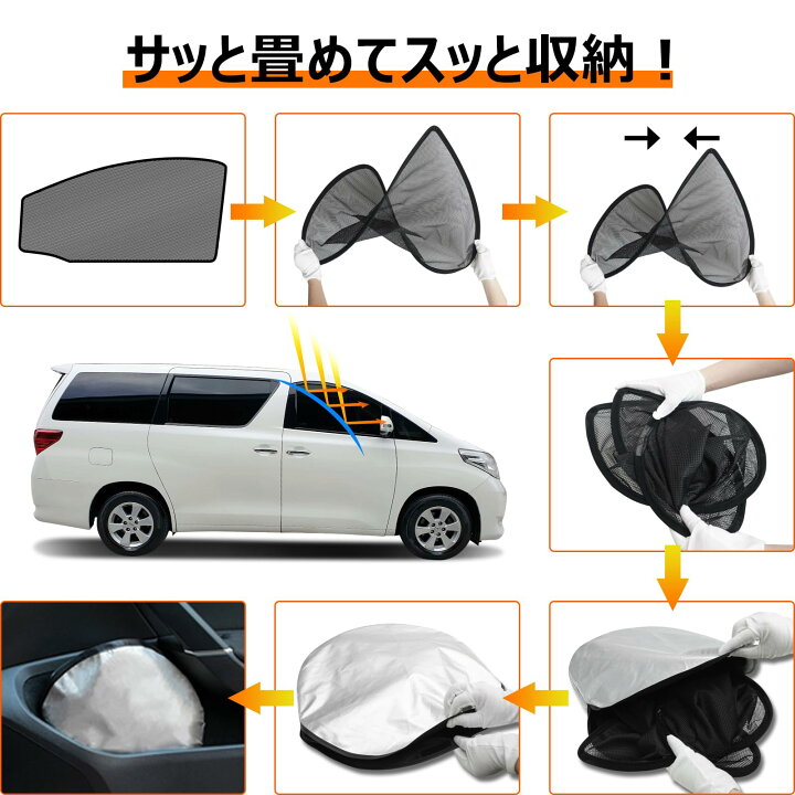 楽天市場】BLUESEATEC トヨタ アルファード ヴェルファイア 20系 遮光 