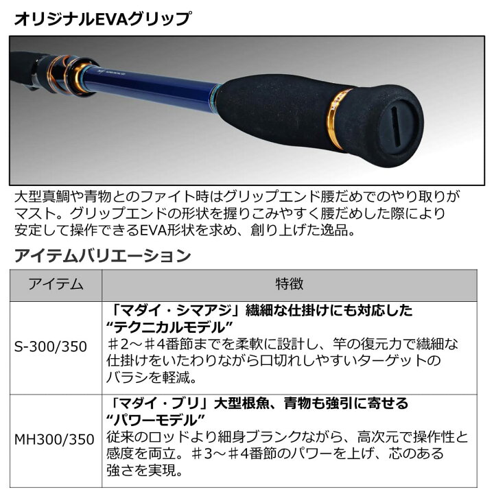 楽天市場】ダイワ(DAIWA) 海上釣堀 クラブブルーキャビンメタル 