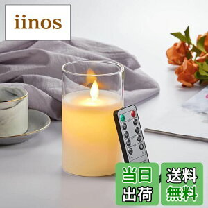 yzAnnTec LEDLhCg yUSB[dz E\N {̉̂悤ɂ߂ gF ΂gȂ h S ȃGl pRt 邳 LEDE\N [d