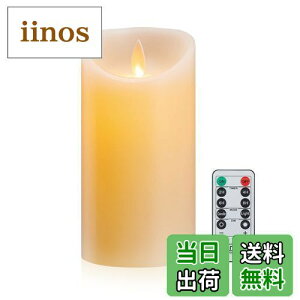 yzAnnTec LEDLhCg E\N {̉̂悤ɂ߂ gF ΂gȂ h S ȃGl pRt 邳 dr LEDCgLhi