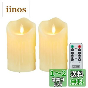 AnnTec ledLh y2_Zbgz ledLhCg led Lh LhCg dr led E\N led낤 led gF pRt ^C}[ 邳 {̉
