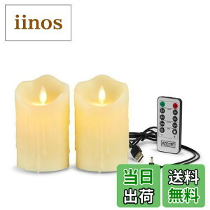 yzAnnTec LEDLhCg y2_Zbgz ledLh LhCg 낤 led USB[d LEDE\N gF pRt ^C}[ {̉̂悤ɂ߂