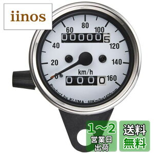 yzLW} (kijima) oCN oCNp[c Xs[h[^[ @B 160km/h 61mm ^CvA gbvt ėp pl 510-006W