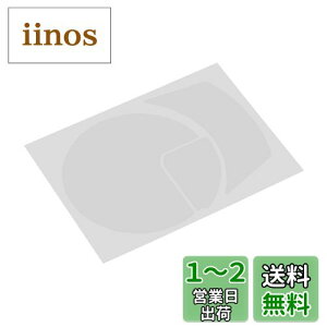 yzL^R(KITACO) [^[یtB GB350/S(NC59) 1̔ 000-1829000