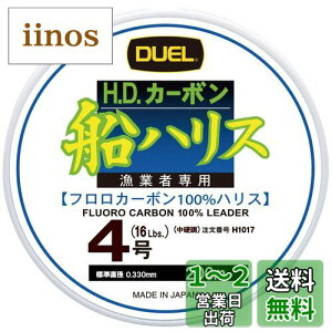 yzDUEL(fG) tC 4 H.D.J[{DnX 200m 4 NA[ Dނ H1017