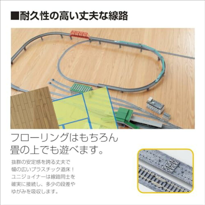 楽天市場】カトー(KATO) KATO Nゲージ V16 外側複線線路セット R480 