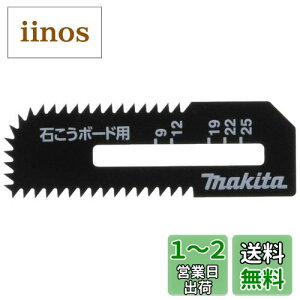 yz}L^(Makita) ΂{[hpu[h 2 A-60028