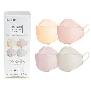 yz[NISHIKIN] uAg CNAbv}XN 3D x[W tFCXC 28 4F×7 01